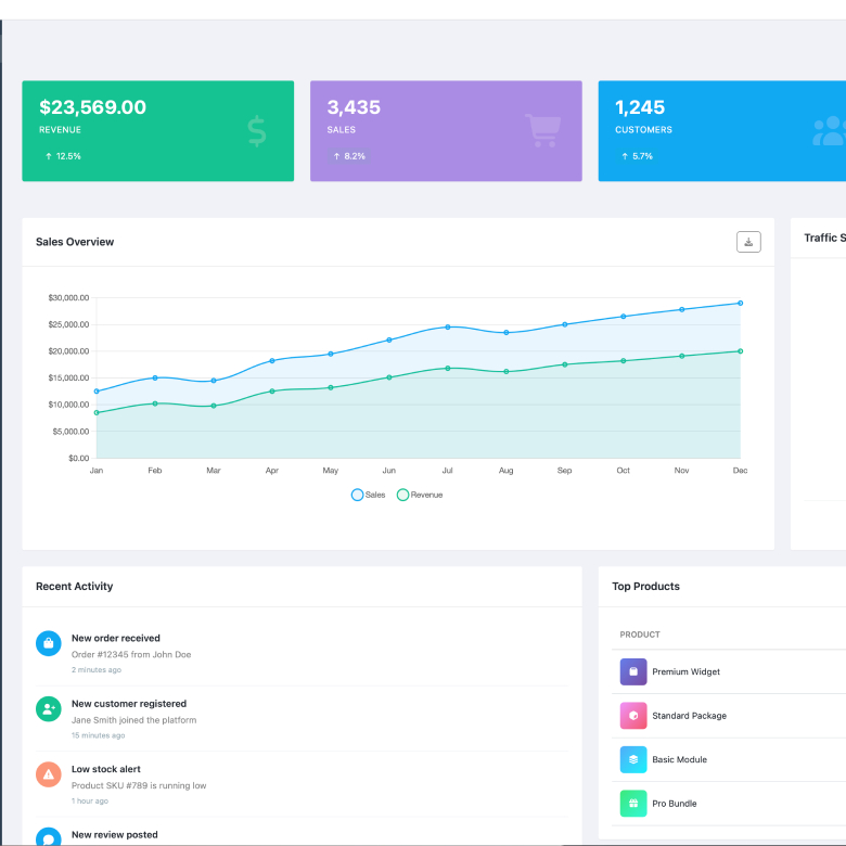 merkezi-takip-dashboard